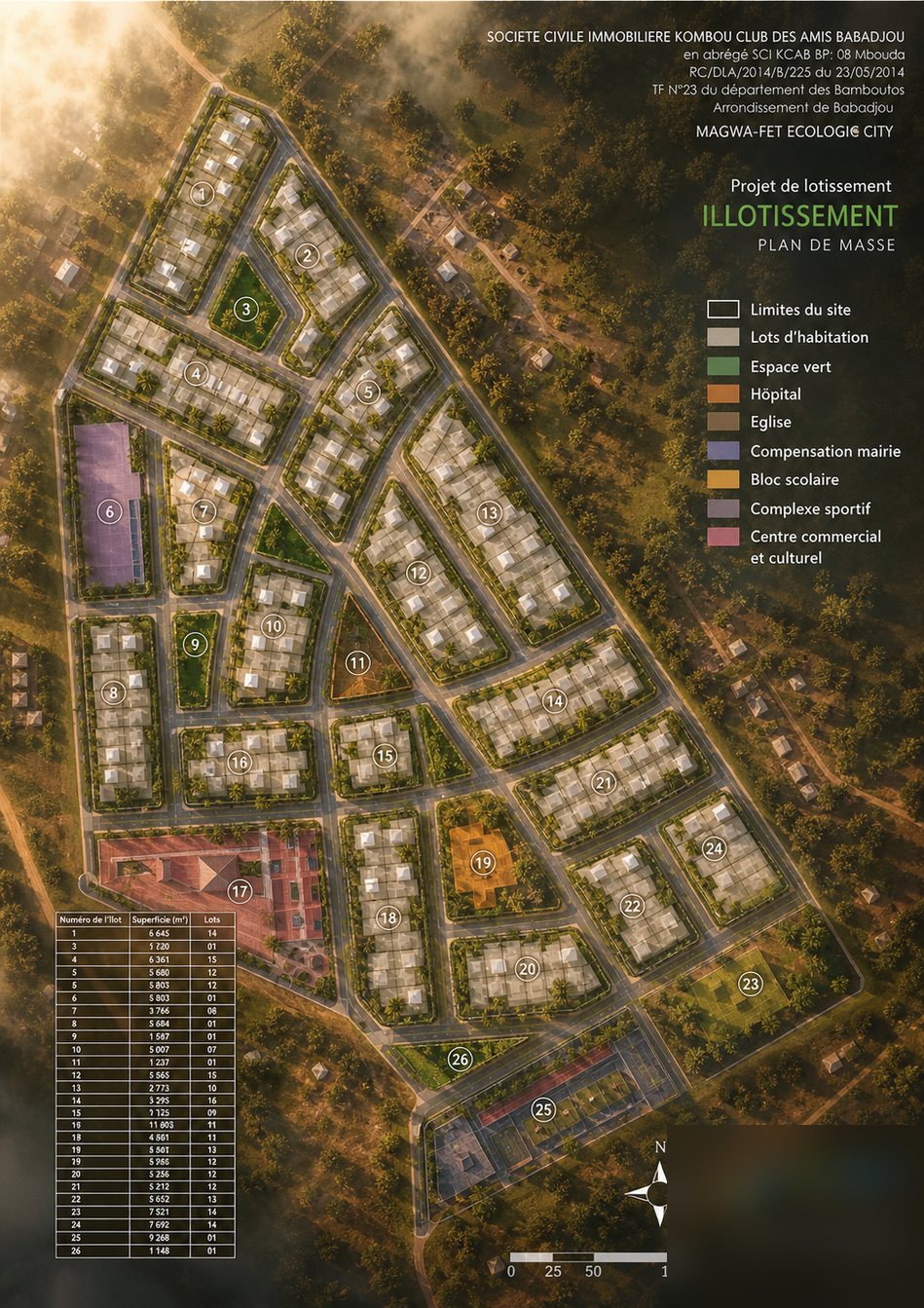 Magwa-Fet Ecologic City